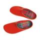 Clogs, Jollys und Badeschuhe
