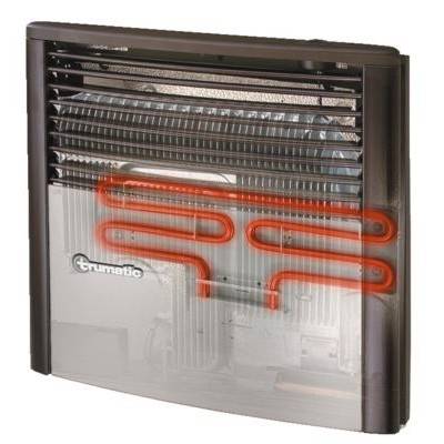 TRUMA Ultraheat - Zusatzheizung f�r Trumatic S