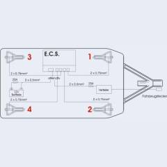 Alko ECS Elektronisches Comfort St�tzsystem mit Fernbedienung