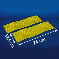 Fiamma Grip System - Anfahrhilfe