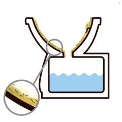 Thetford Toilet Bowl Cleaner Toilettenreiniger