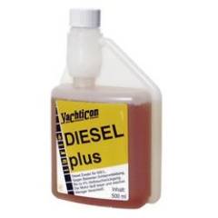 Diesel Plus