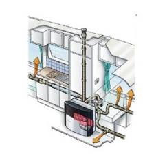 TRUMA Ultraheat - Zusatzheizung f�r Trumatic S