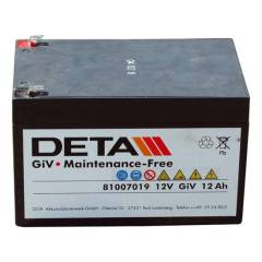 Batterie BTG