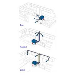 Truma Klimaanlage Saphir comfort