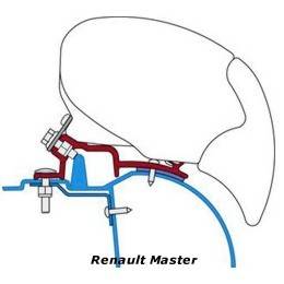 Fiamma Adapter fr Markise F65 und F65 S - Renault Master