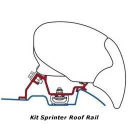 Fiamma Adapter fr Markise F65 und F65 S - Kit Sprinter Roof Rail