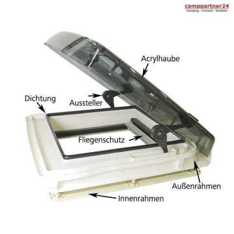 Remis Fliegenschutz fr REMItop vista + streamline