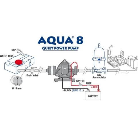 Fiamma AQUA 8 Druckwasserpumpe 7 Liter/min