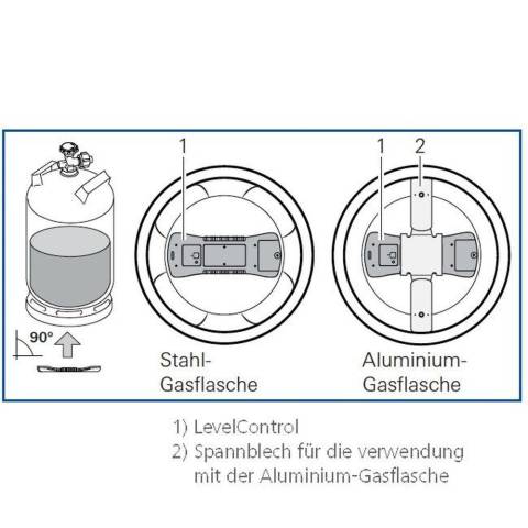 Truma LevelControl - Spannblech fr Alu Gasflaschen