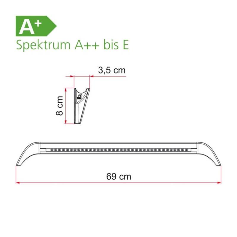 Fiamma LED Trbeleuchtung mit Rinne 