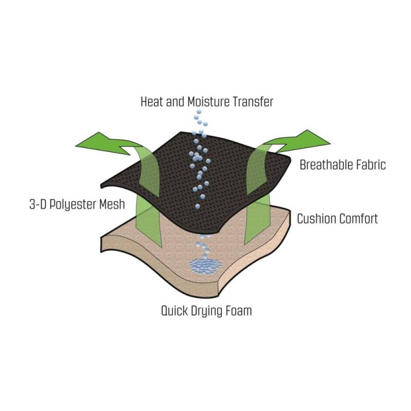 Outwell Samoa Campingliege