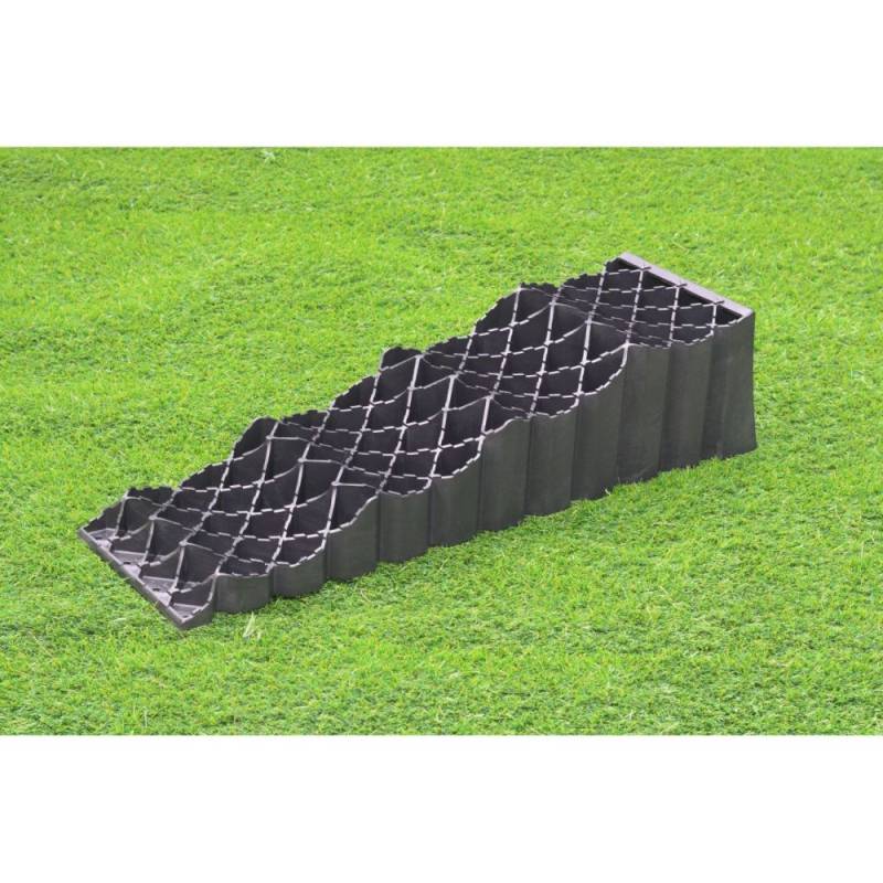 Milenco Auffahrkeile Quattro Levels