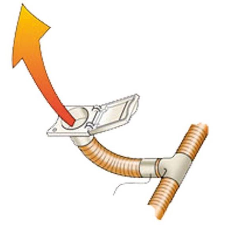 Truma Vorzelt Warmluft Set