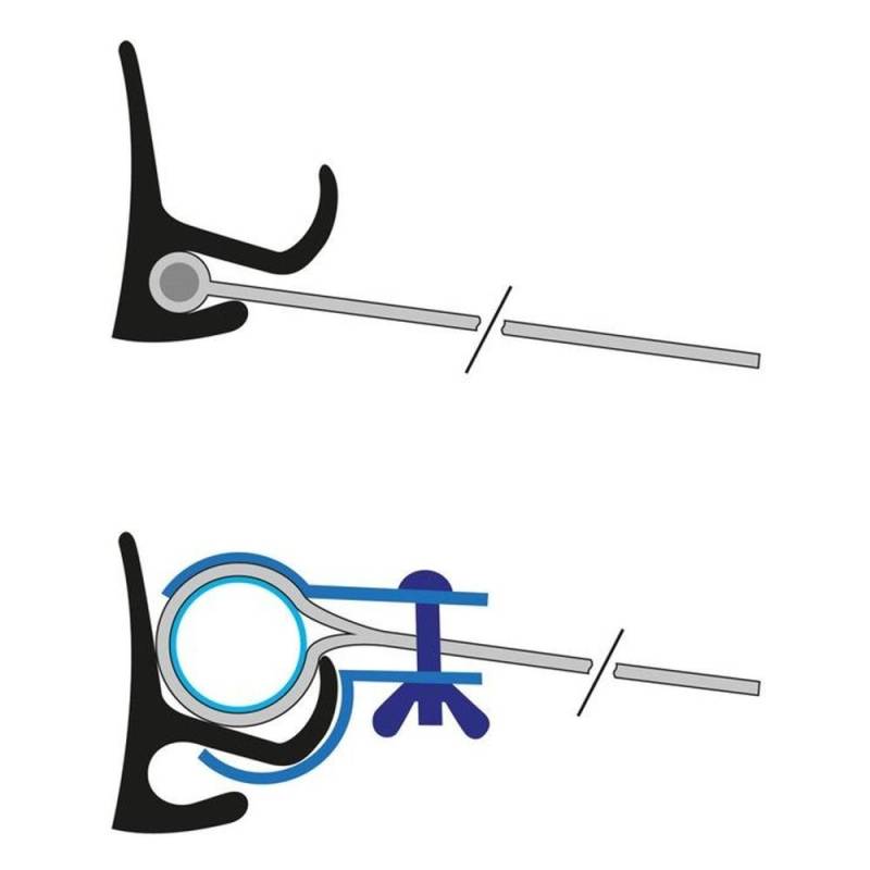 EuroTrail Sonnensegel Fjord - 300 cm