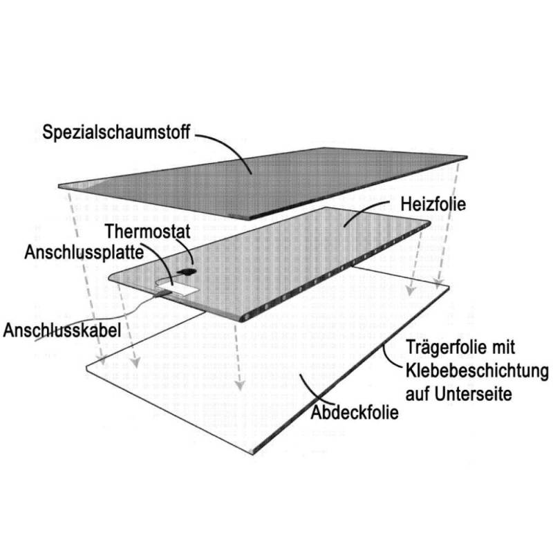 Tankheizung Ultra Heat TH 110