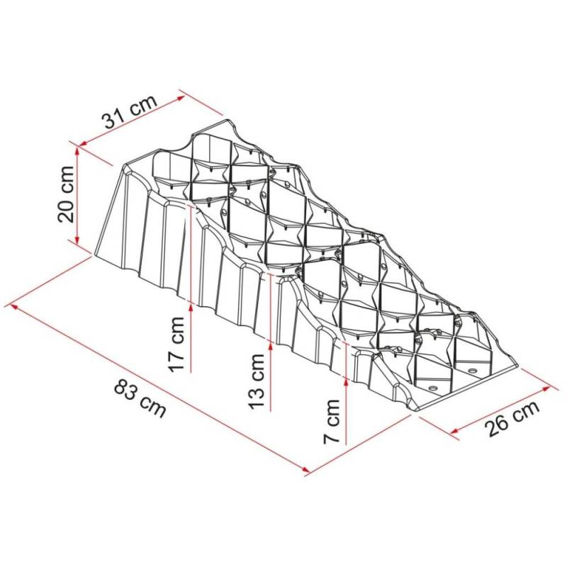 Fiamma Level Up Premium Auffahrkeil