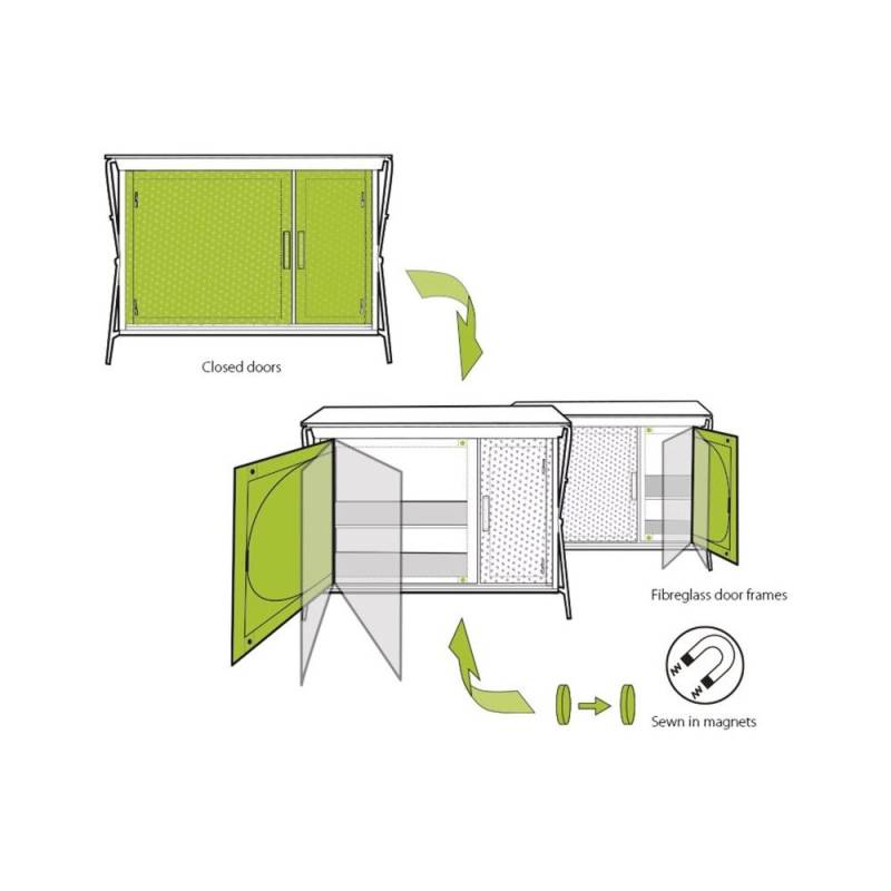 Outwell Richmond Campingschrank