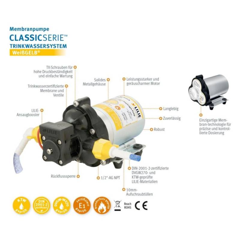 Lilie Classic LP403 Druckwasserpumpe