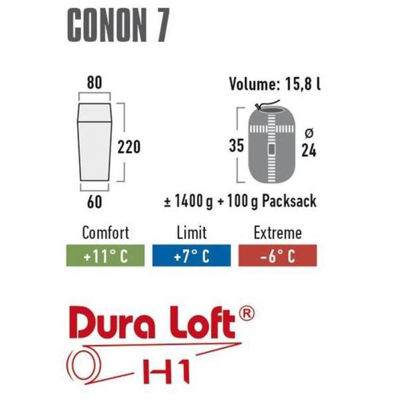 HighPeak Conon 7 Deckenschlafsack
