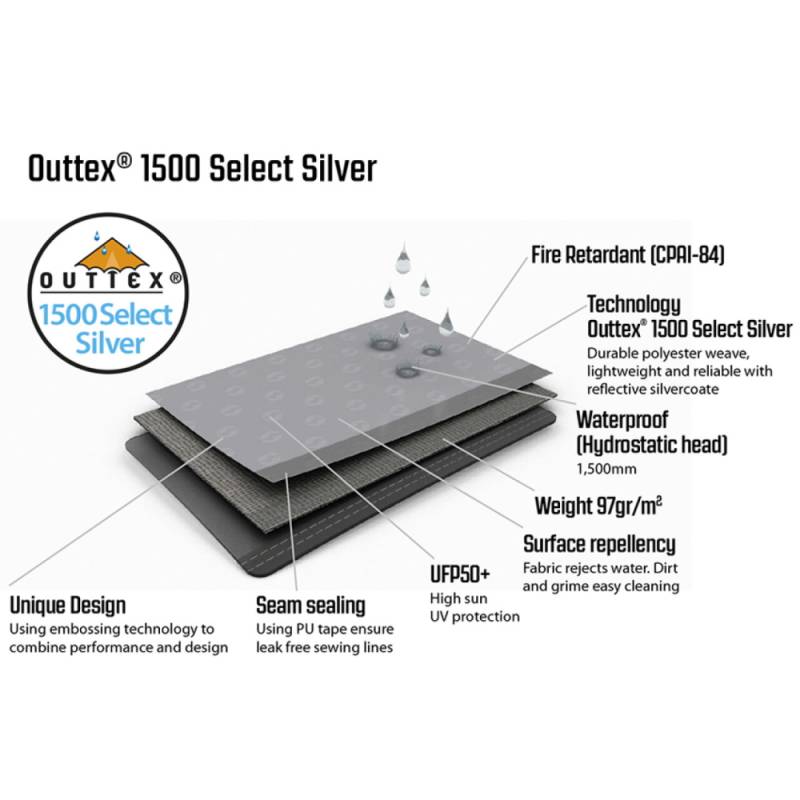 Outwell Event Lounge XL Side Wall w. zipper, 2 pcs