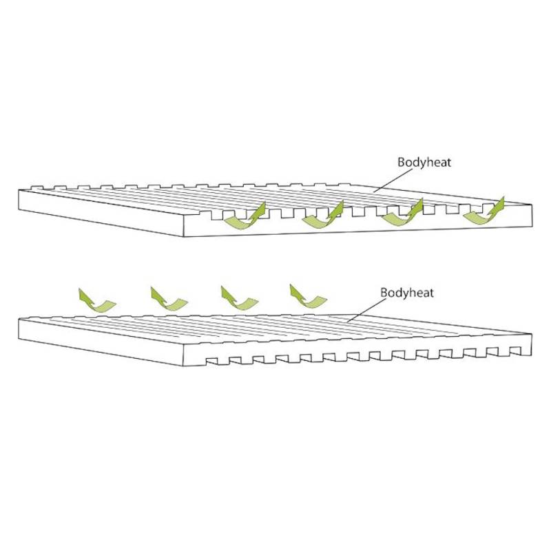Outwell Dreamboat Double 7.5 cm