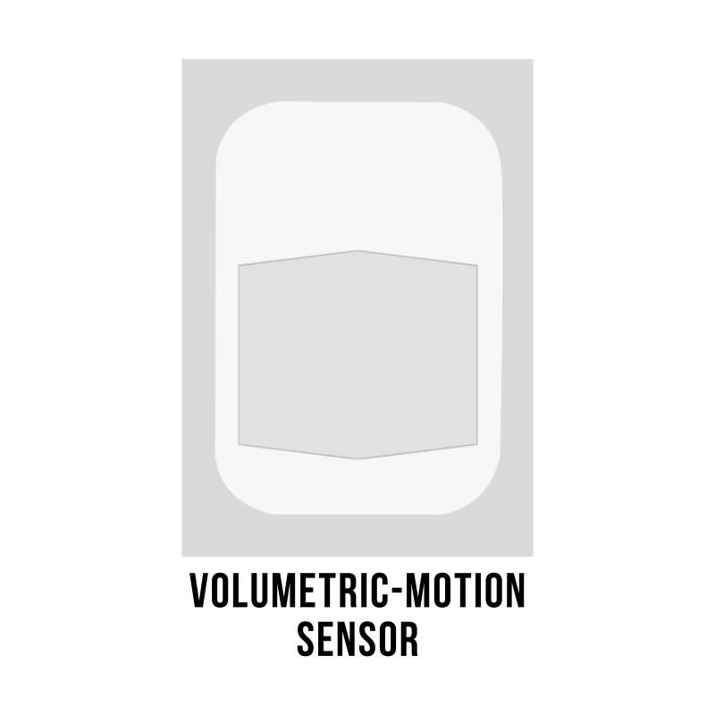 Brunner Globetracker 360