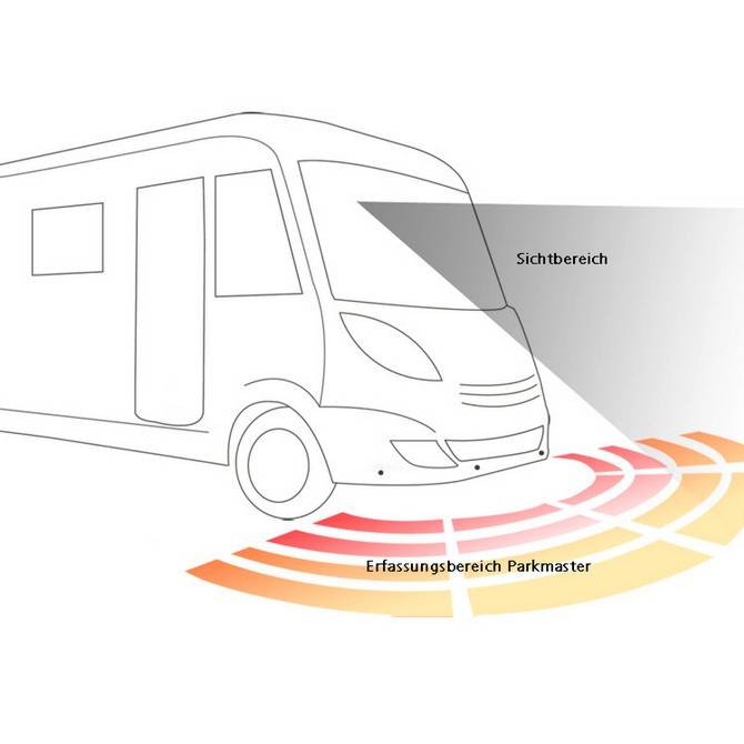 Cobra ParkMaster F-294 Einparkhilfe