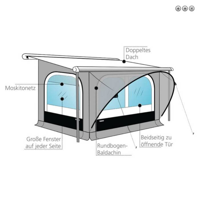 Thule QuickFit - 360 x 225 cm - Hhe extra-large
