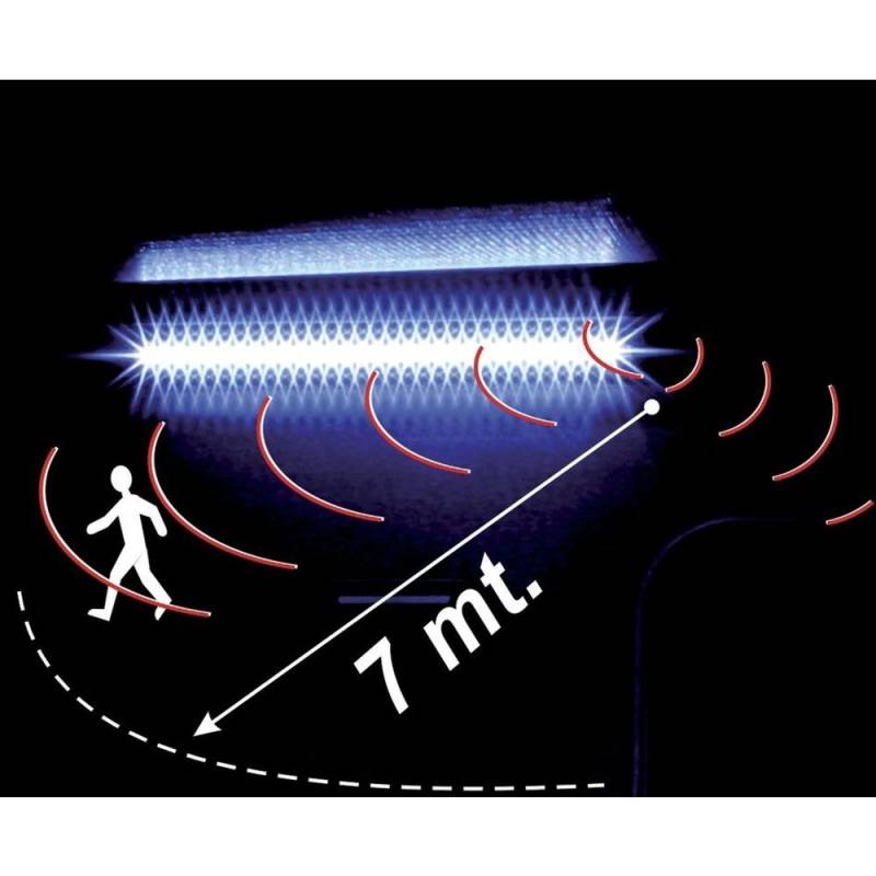 Fiamma Sensor Door Light LED Einstiegsleuchte