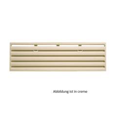 Winterabdeckung zu Thetford Khlschrank