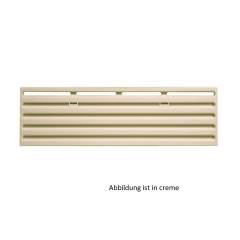 Winterabdeckung zu Thetford Khlschrank