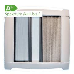 MPK Innenrahmen mit Doppelplissee und LED